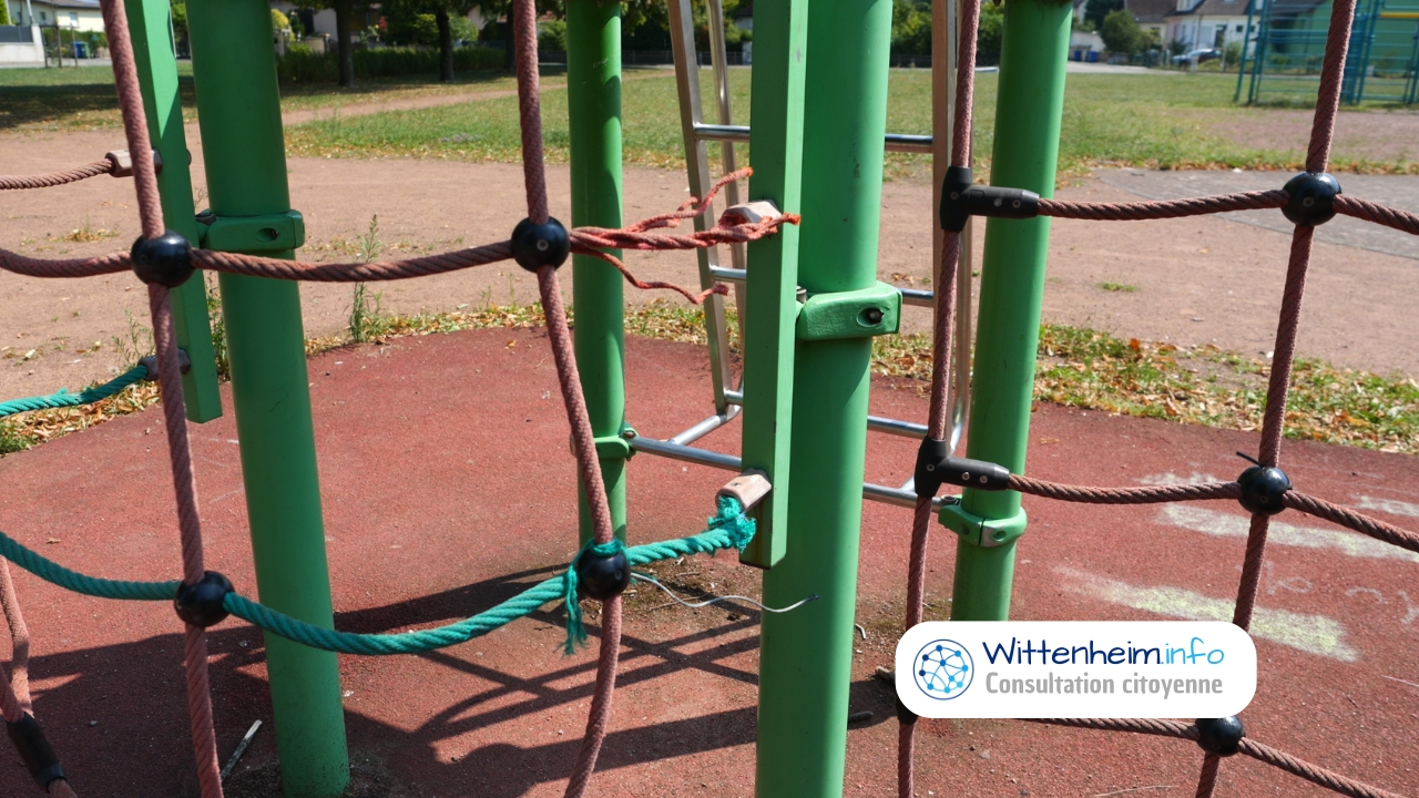 Merci pour vos Contributions concernant les aires de jeux et parcs de Wittenheim